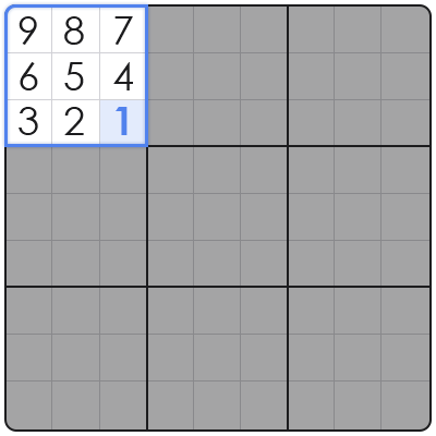 how to play sudoku beginners